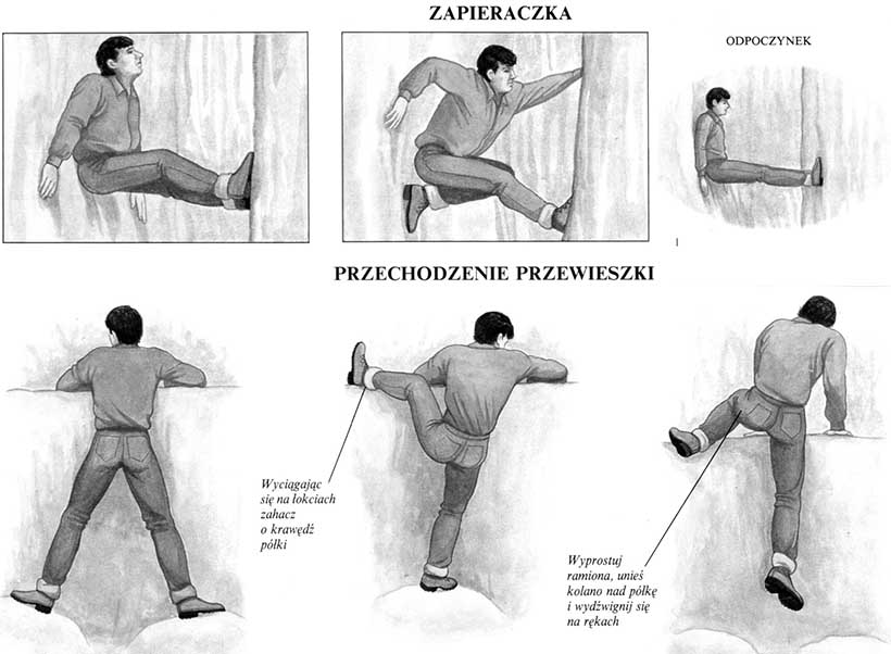 Wspinanie – zapieraczka – przechodzenie przewieszki